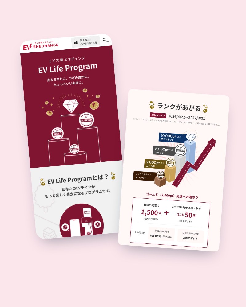 EV Life Program LP