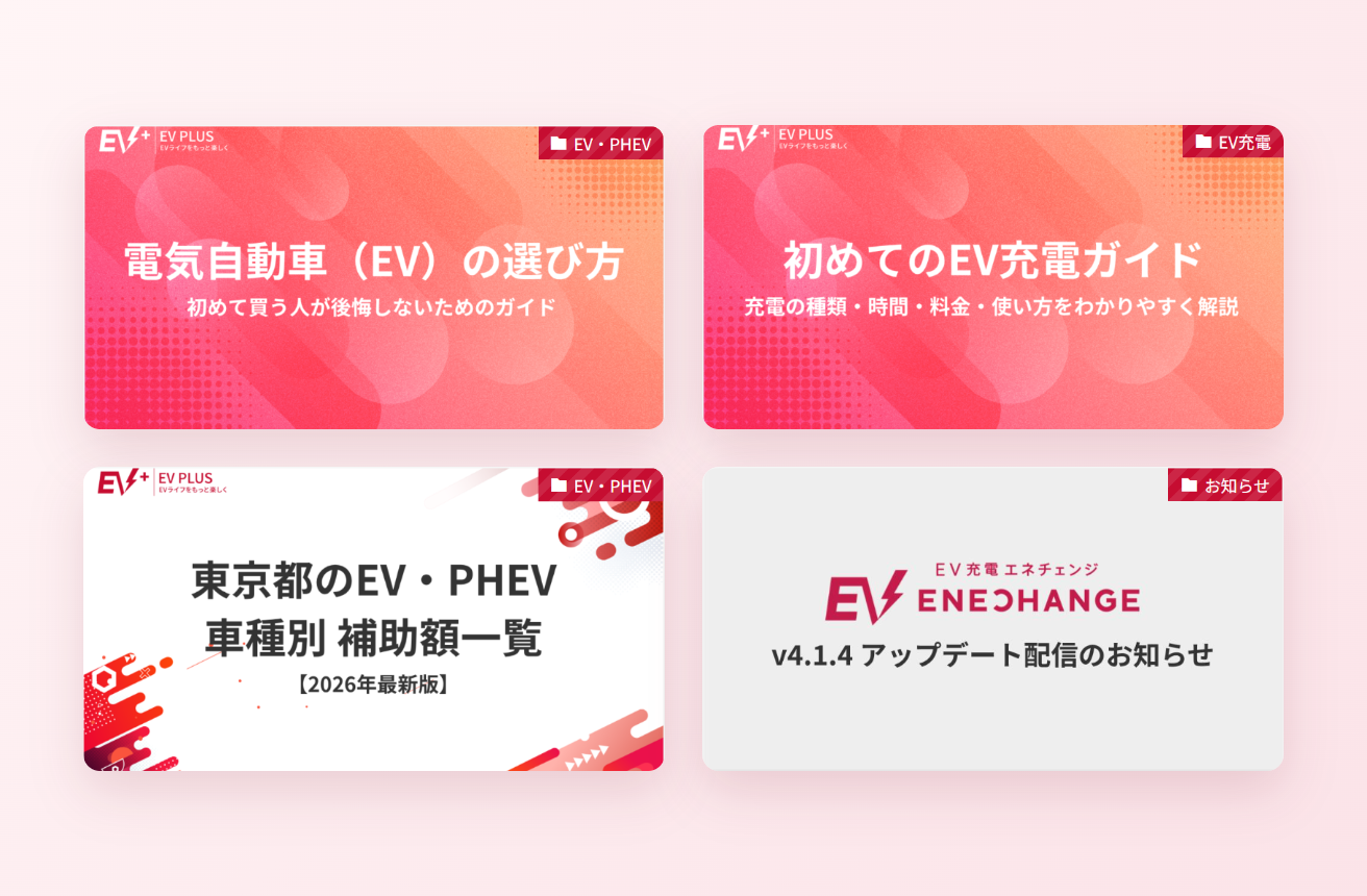 記事サムネイルのテンプレート